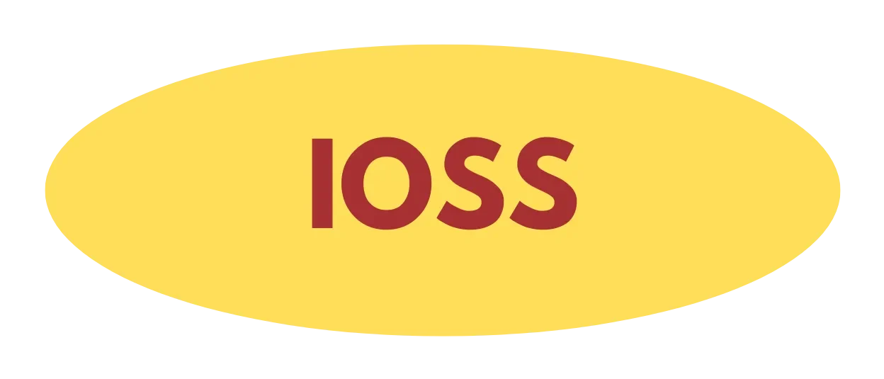 Ioss
